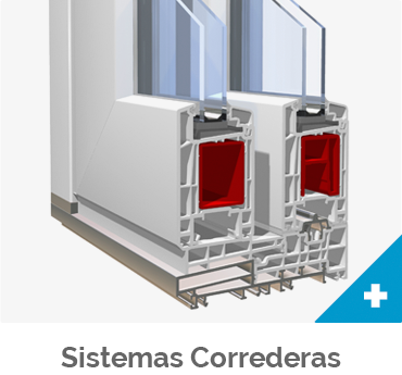 Sistemas Corredera en PVC